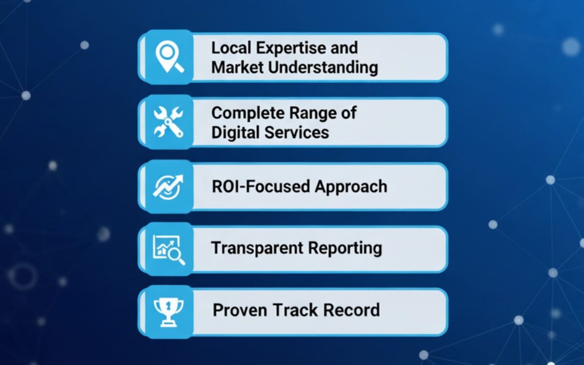 Web Pandits best digital marketing agency in Bahadurgarh